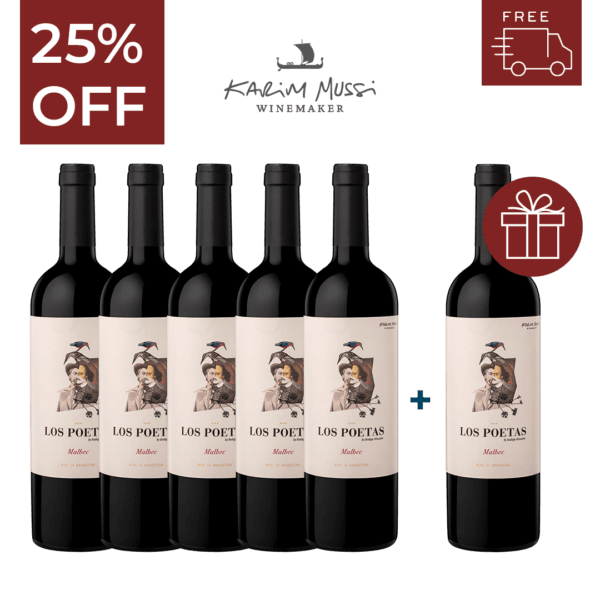 Los Poetas Malbec Kit